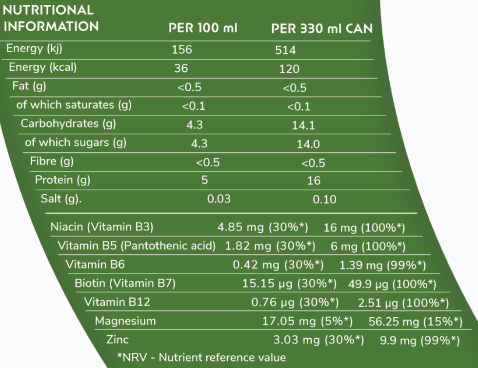 ZELUS Energise - Lemon, Lime, Mint (Caffeinated)