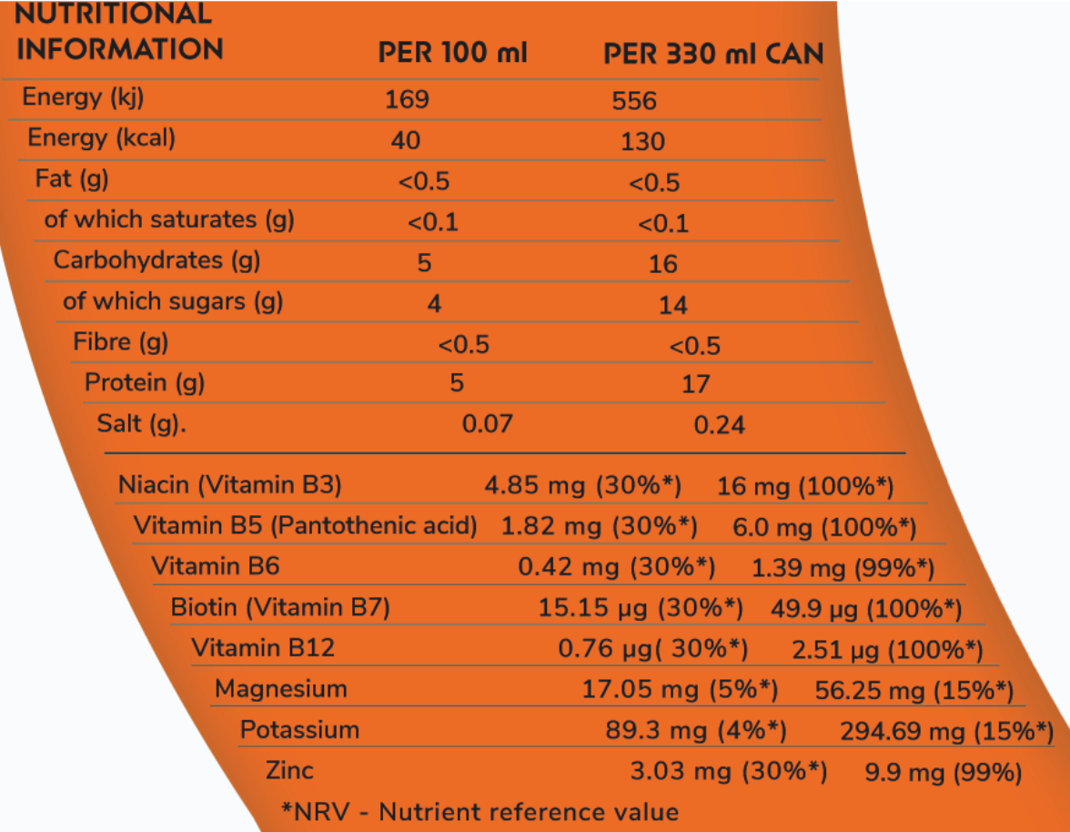 ZELUS - Mixed Flavour Packs - Orange & Mango and Lemon, Lime, Mint - Caffeinated and Caffeine-free with 16g+ Protein, Electrolytes and Vitamins - 330ml can size.
