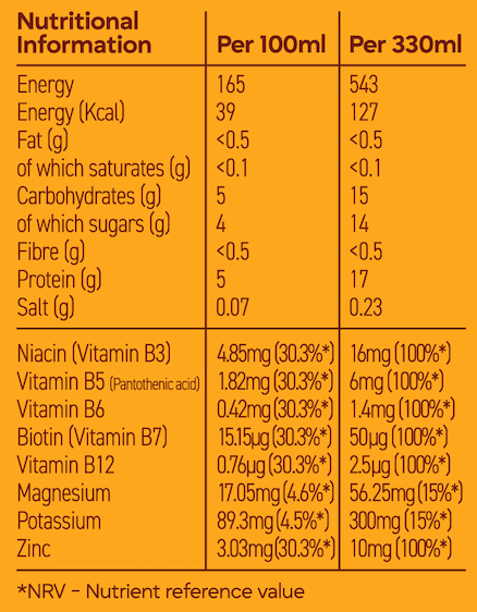 Orange & Mango (Caffeinated)
